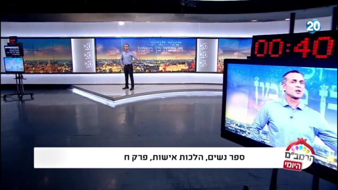 הלכות אישות פרק ח' - הרמב"ם היומי