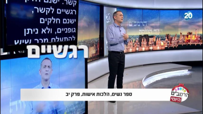 הלכות אישות פרק י"ב - הרמב"ם היומי