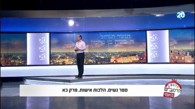 הלכות אישות פרק כ"א - הרמב"ם היומי