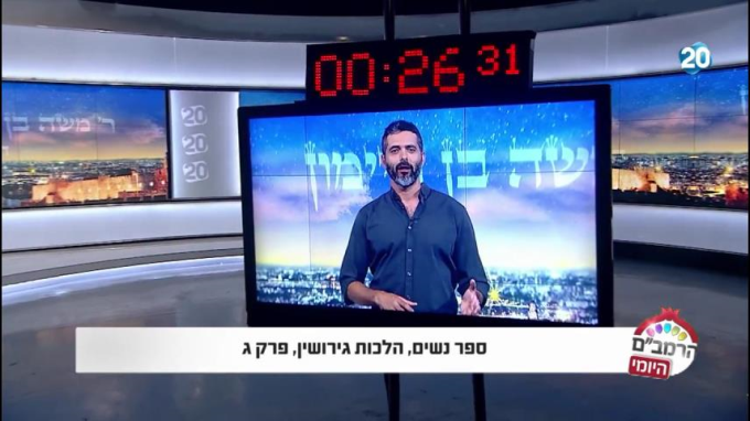 הלכות גירושין פרק ג' -  הרמב"ם היומי