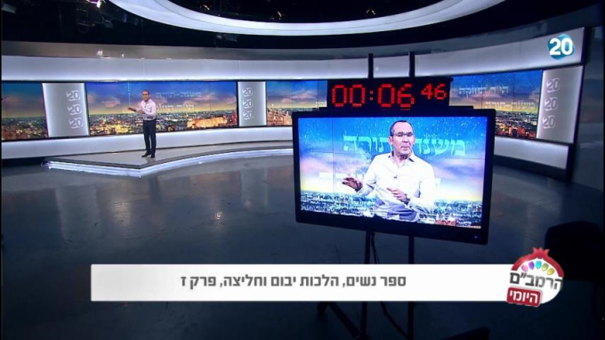 הלכות יבום וחליצה פרק ז' -  הרמב"ם היומי