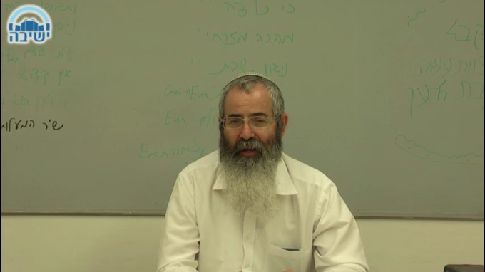 הבחירה החופשית אצל אומות העולם