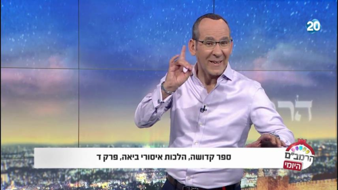 הלכות איסורי ביאה פרק ד' - הרמב"ם היומי