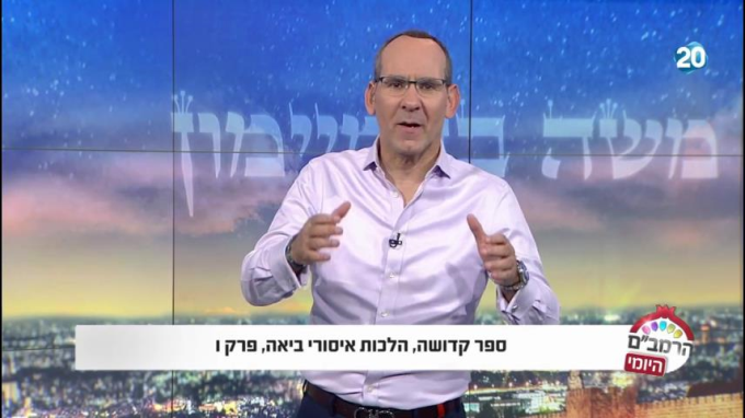 הלכות איסורי ביאה פרק ו' -  הרמב"ם היומי