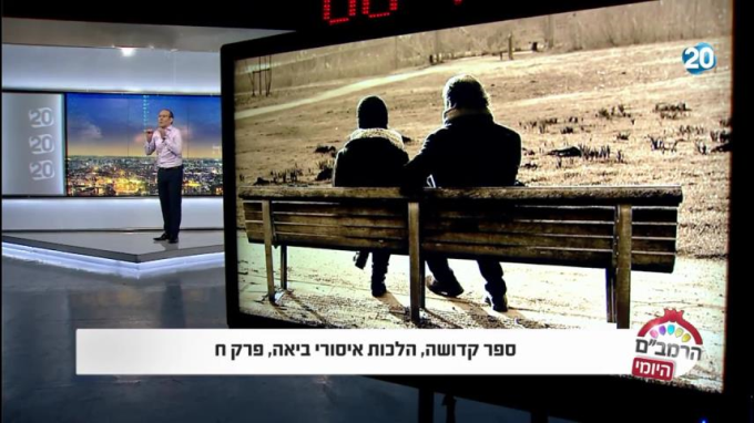 הלכות איסורי ביאה פרק ח' - הרמב"ם היומי
