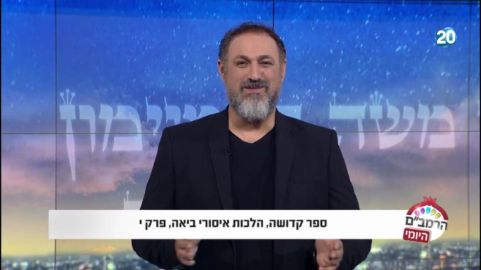 הלכות איסורי ביאה פרק י' - הרמב"ם היומי
