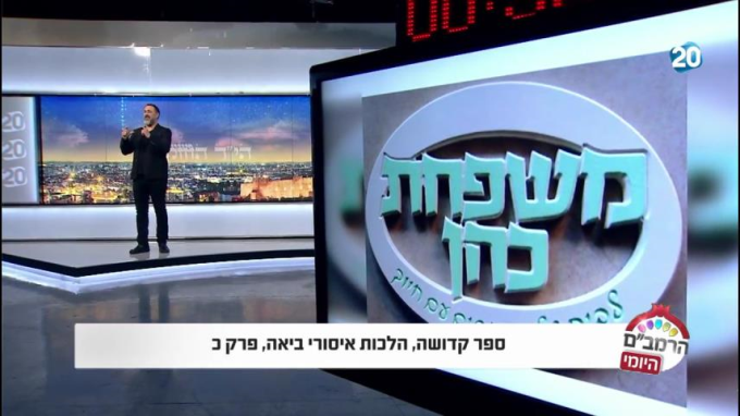 הלכות איסורי ביאה פרק כ' -  הרמב"ם היומי