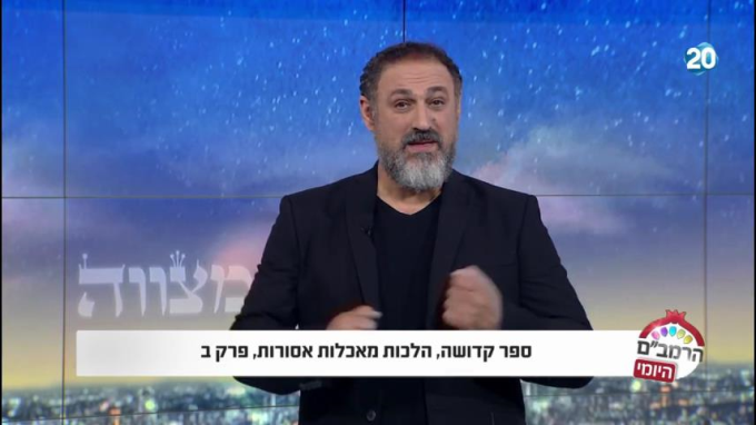 הלכות מאכלות אסורת פרק ב' -  הרמב"ם היומי