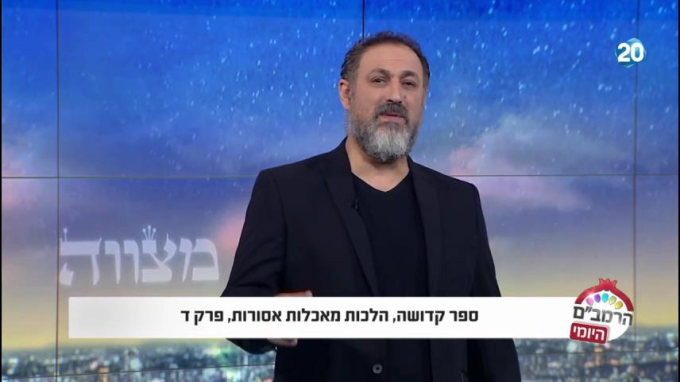 הלכות מאכלות אסורת פרק ד' -  הרמב"ם היומי