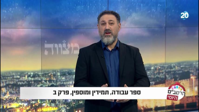 ספר עבודה הלכות תמידין ומוספין פרק ב'