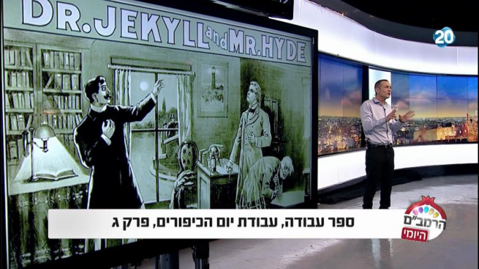 ספר עבודה הלכות עבודת יום הכיפורים פרק ג'