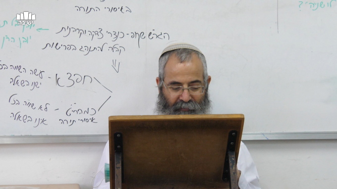 היחס בין האמונה שהכל מאיתו לבחירה החופשית
