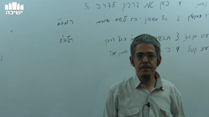 פירוש הפסוק "בכל דרכיך דעהו"