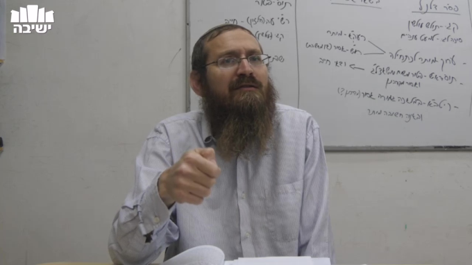קדושת שבת נמשכת משאר ימי השבוע