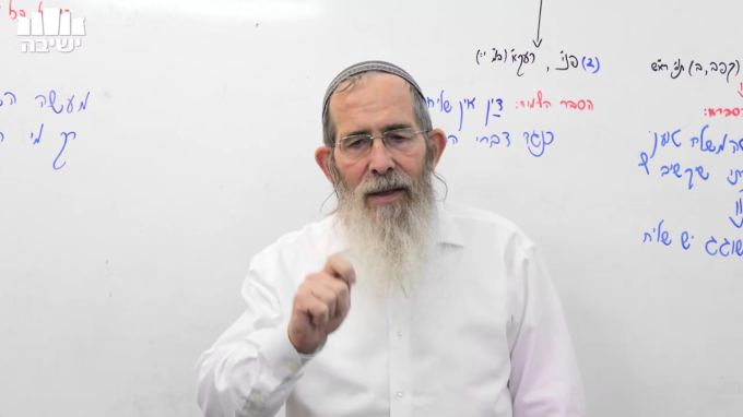 עבודת יום הכיפורים