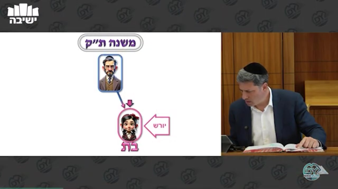 בבא בתרא דף ק"ל
