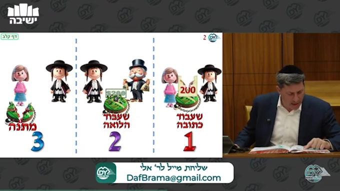 בבא בתרא דף קל"ב