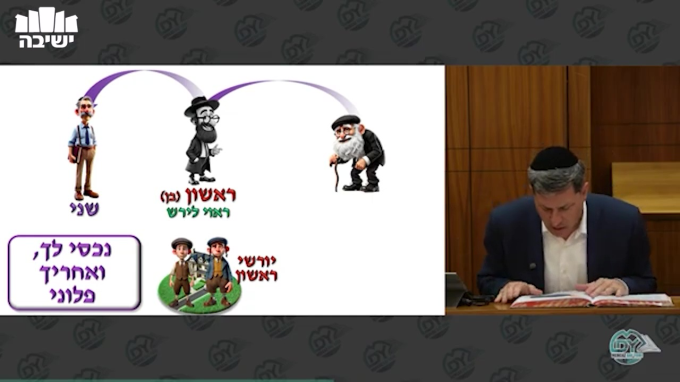 בבא בתרא דף קל"ג