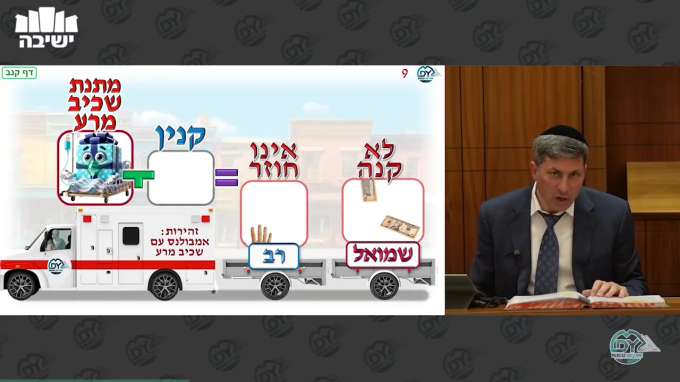 בבא בתרא דף קנ"ב