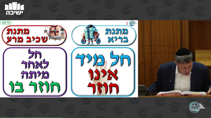 בבא בתרא דף קנ"ג
