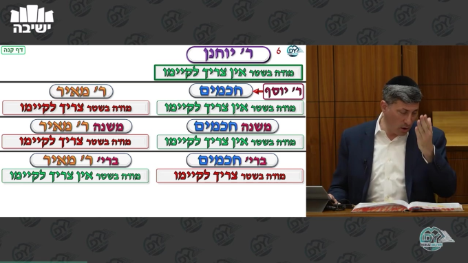 בבא בתרא דף קנ"ה