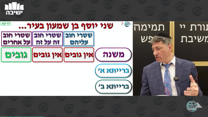 בבא בתרא דף קע"ג