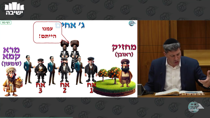 סנהדרין דף כ"ח