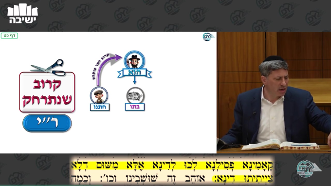 סנהדרין דף כ"ט