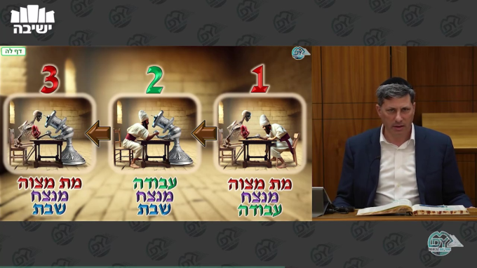סנהדרין דף ל"ה