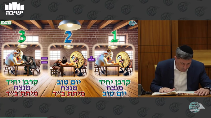 סנהדרין דף ל"ו