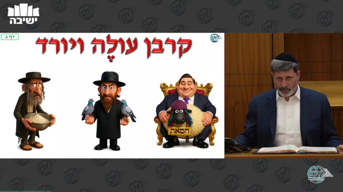 שבועות דף ז'