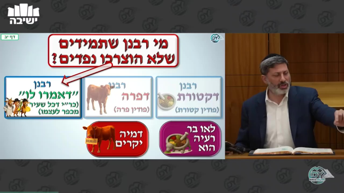 שבועות דף י"ב