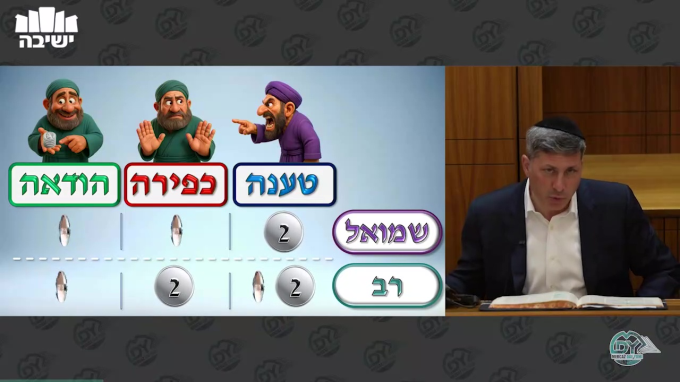 שבועות דף מ'