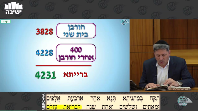 עבודה זרה דף י'