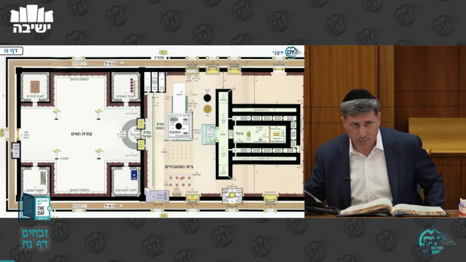 זבחים דף נ"ח