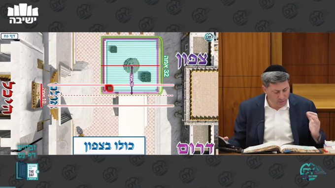זבחים דף נ"ט