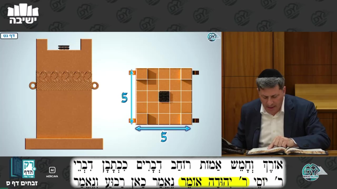 זבחים דף ס'