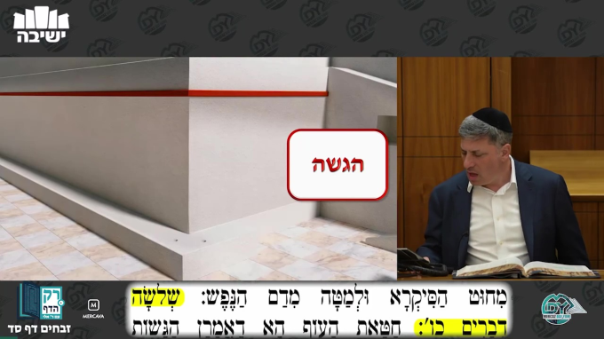 זבחים דף ס"ד