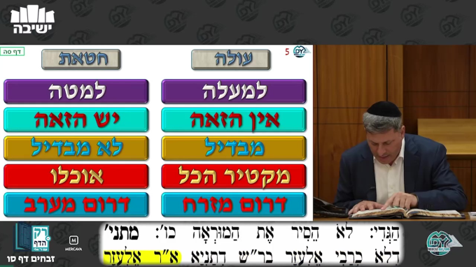 זבחים דף ס"ו