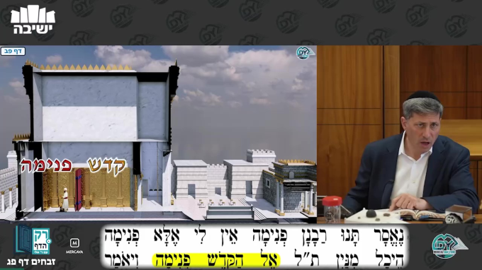 זבחים דף פ"ג