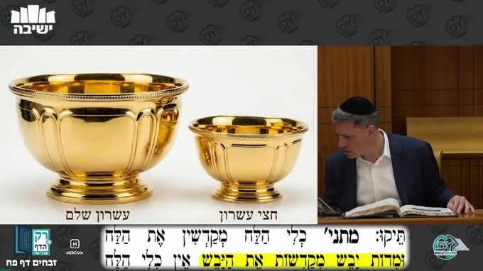 זבחים דף פ"ח