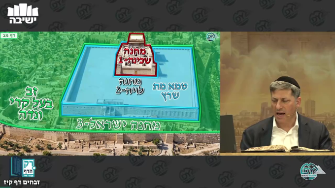 זבחים דף קי"ז