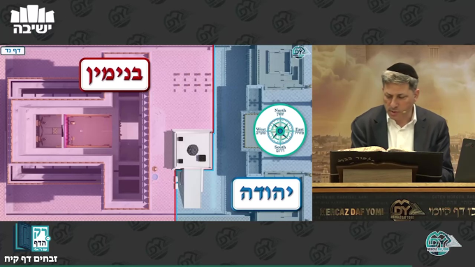 זבחים דף קי"ח