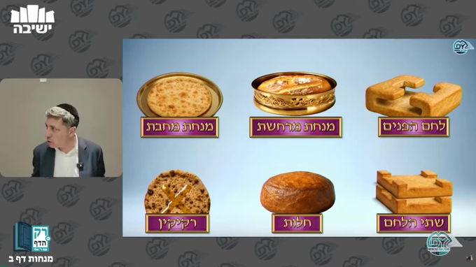 מנחות דף ב'