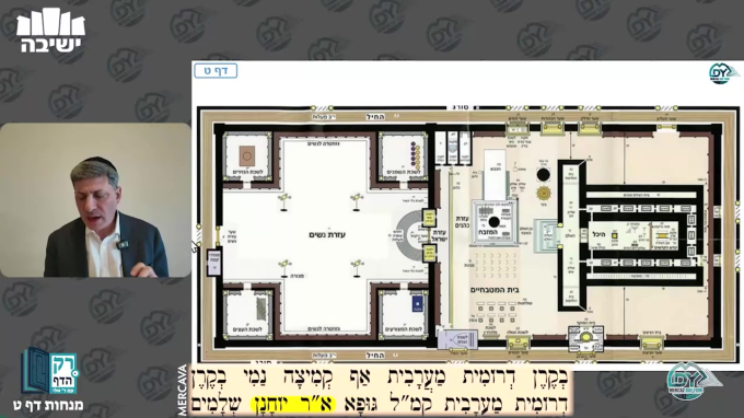 מנחות דף ט'
