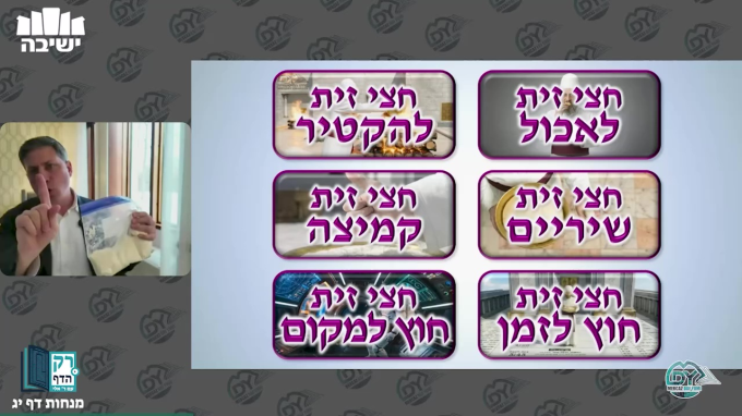 מנחות דף י"ג