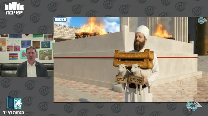 מנחות דף י"ד