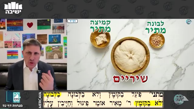 מנחות דף ט"ז