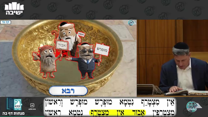 מנחות דף כ"ה