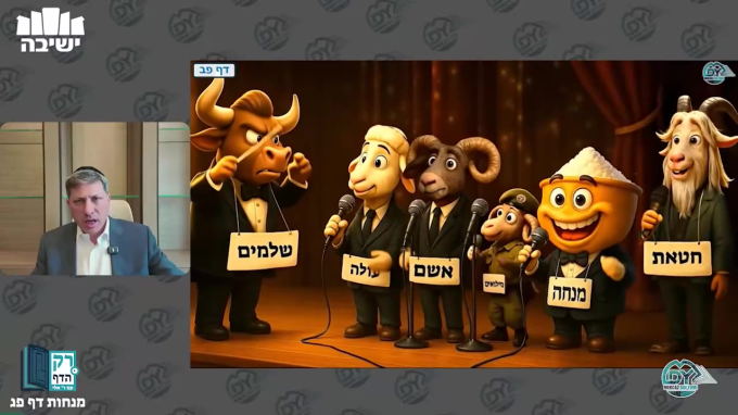 מנחות דף פ"ג